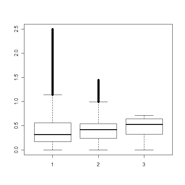 MinimaxCharacterization-001.jpg