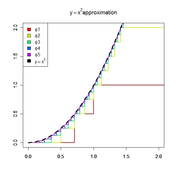 Approximations-001.jpg